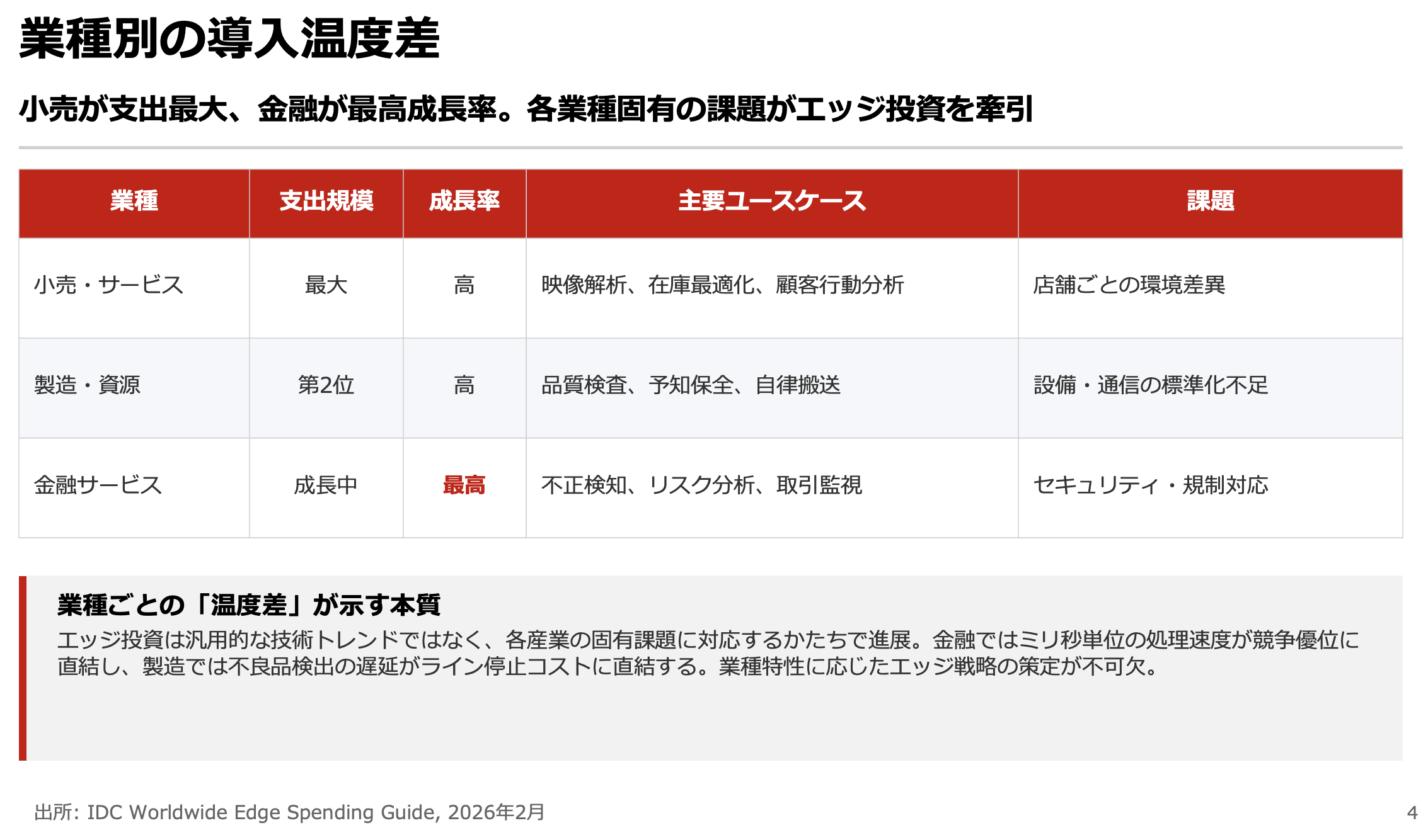 スクリーンショット 2026-03-20 21.34.27.png