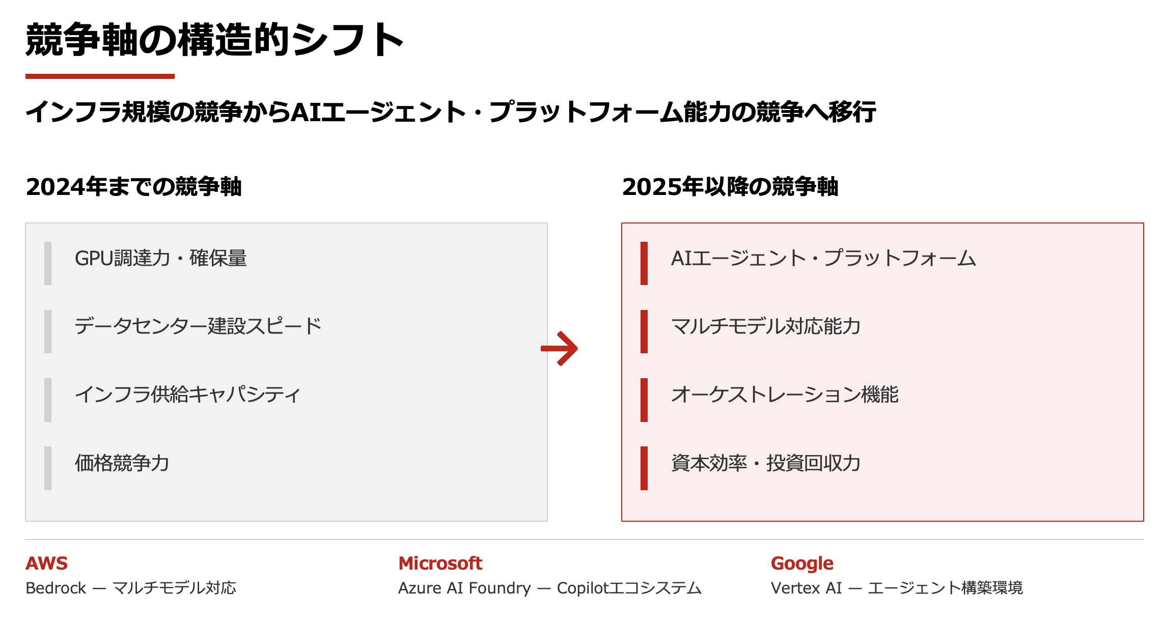 スクリーンショット 2026-03-30 13.09.05.png