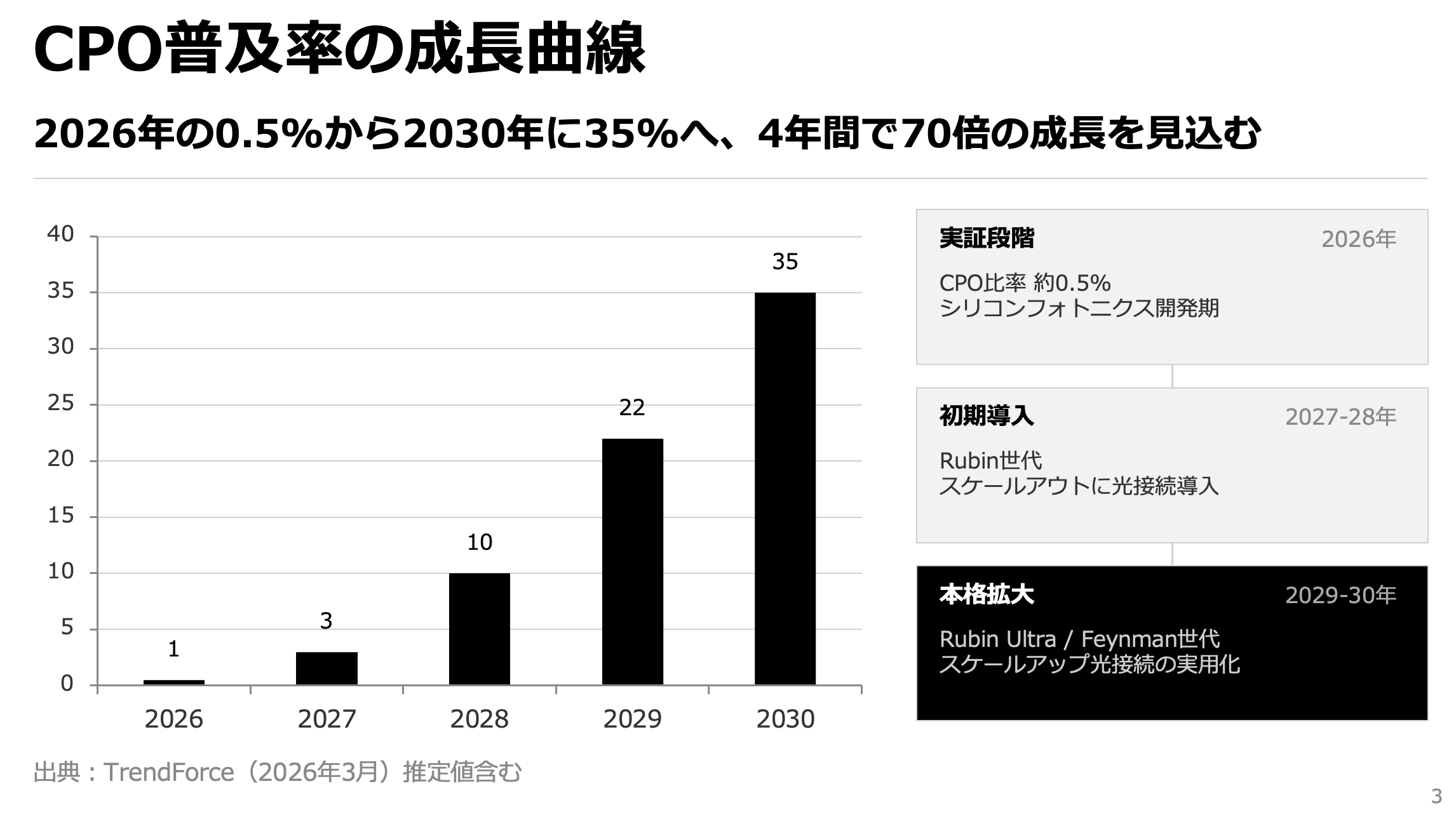 スクリーンショット 2026-03-31 18.39.32.png