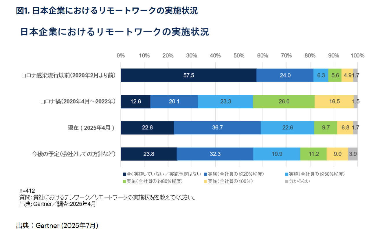スクリーンショット 2025-08-02 090713.png