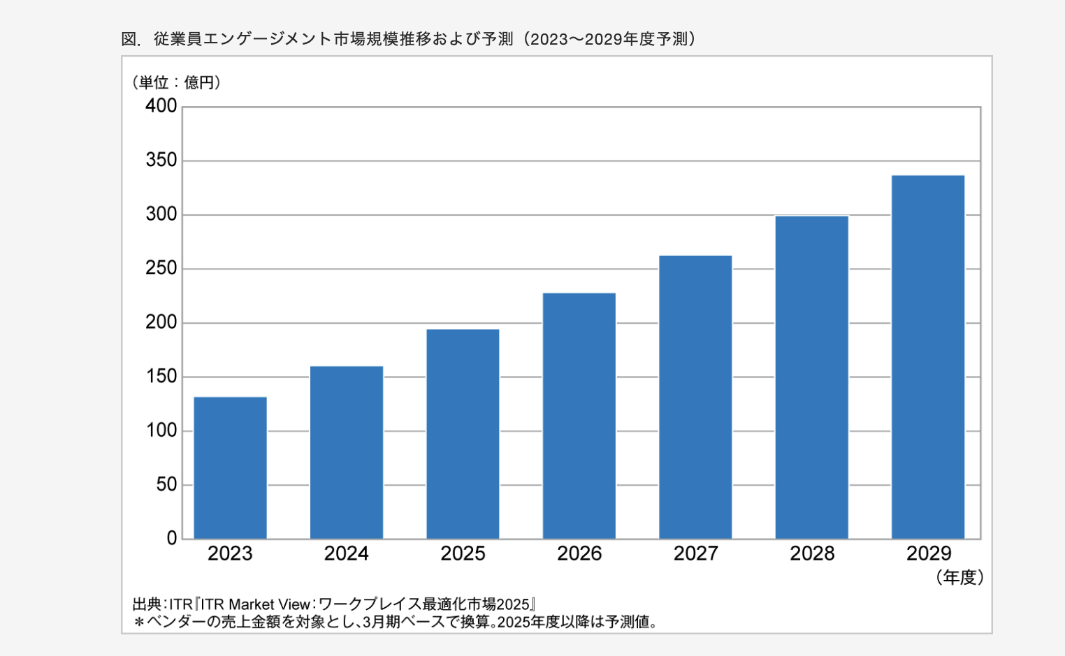 スクリーンショット 2025-08-08 16.44.18.png