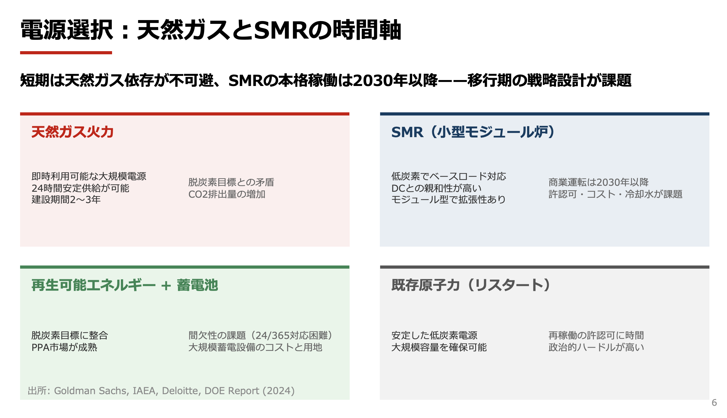 スクリーンショット 2026-03-26 9.50.06.png