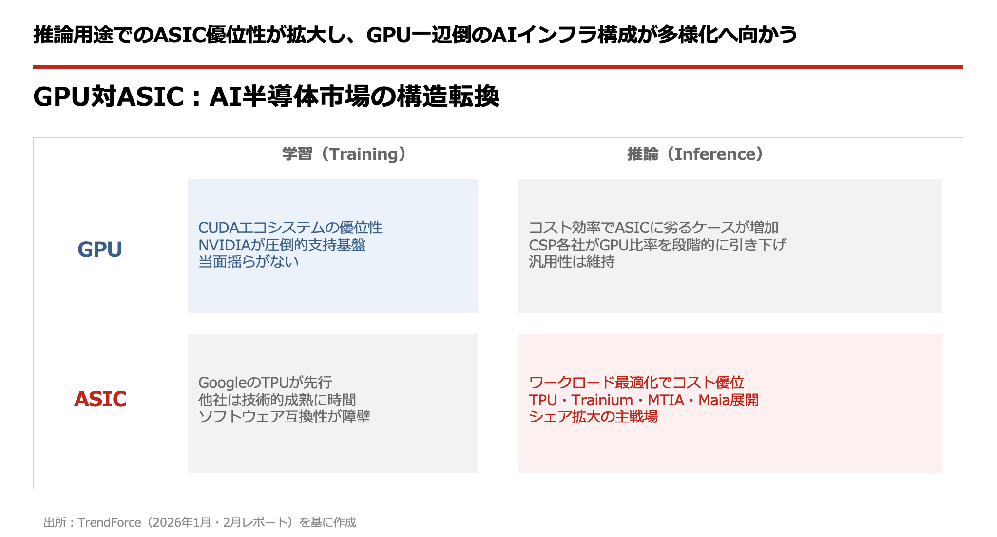 スクリーンショット 2026-03-25 18.28.51.png