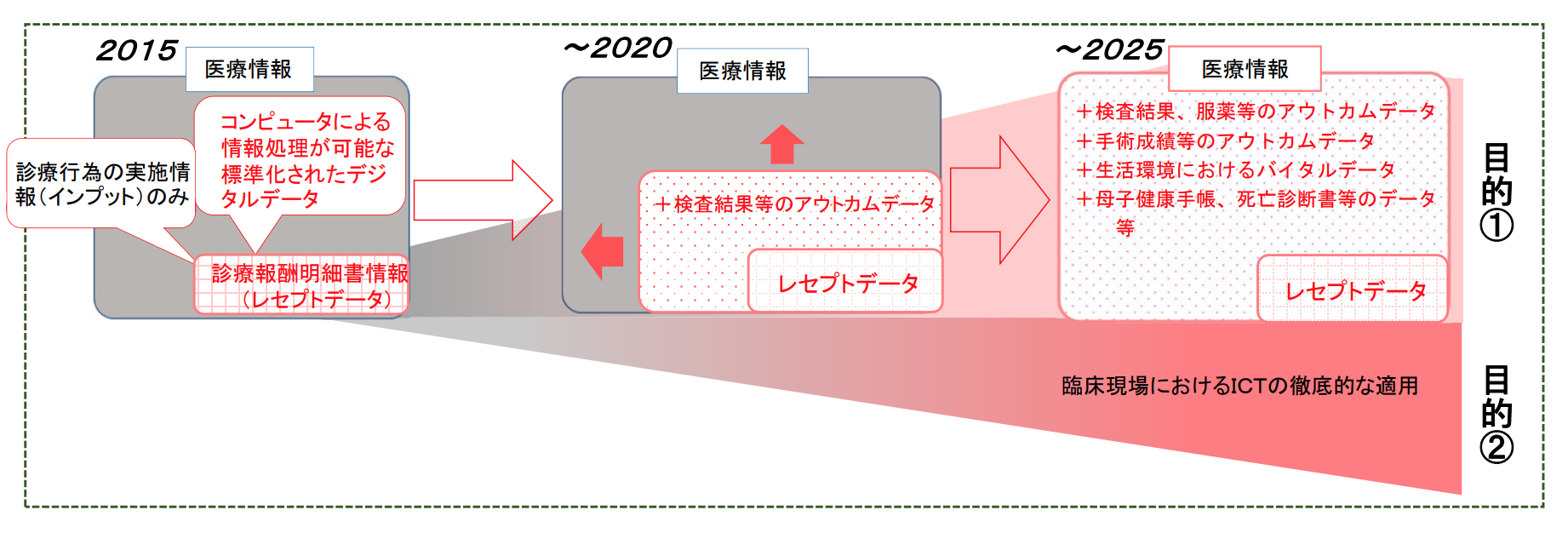 スクリーンショット 2018-05-02 20.20.57.png