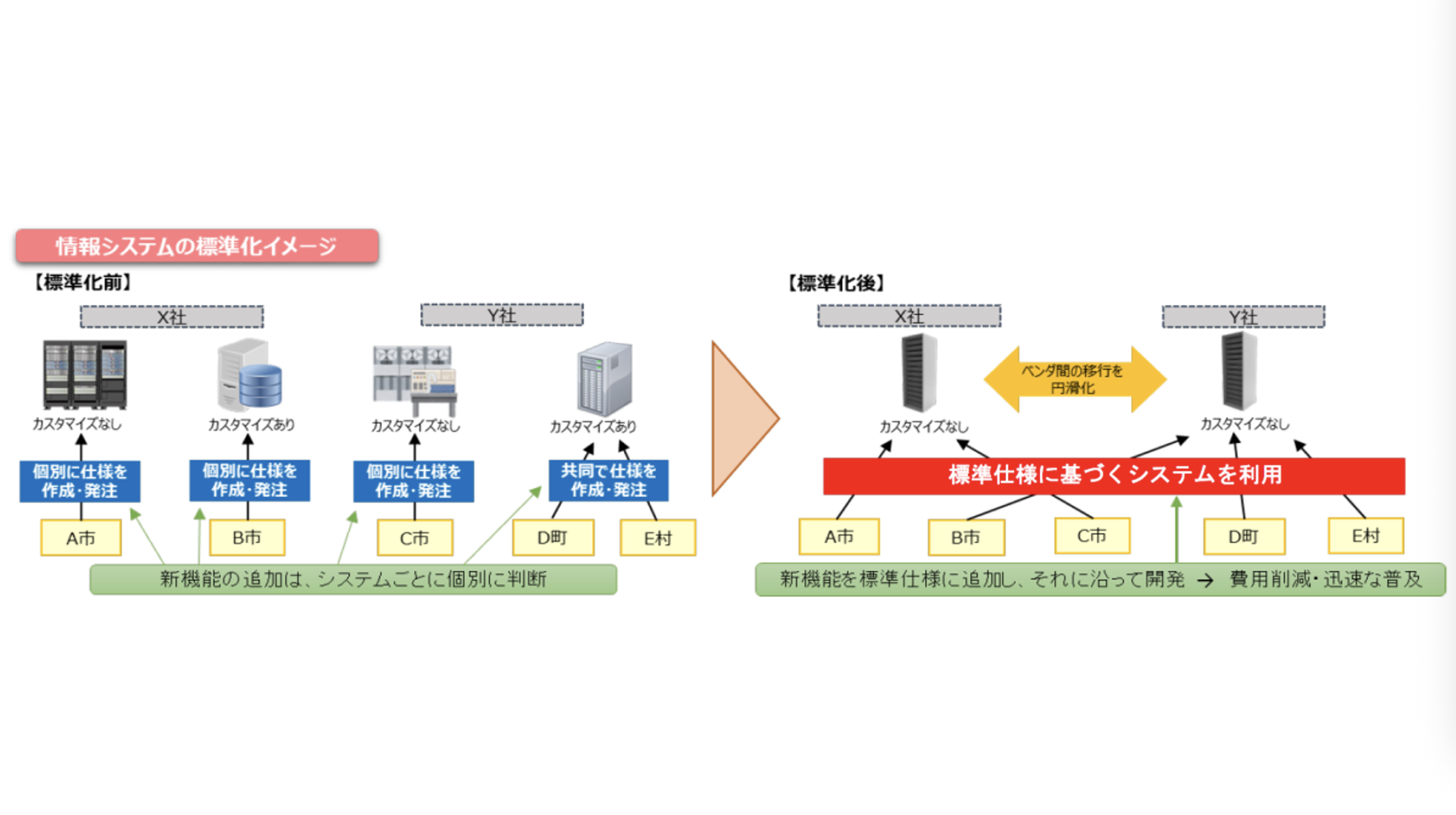 スクリーンショット 2025-05-11 13.23.03.png