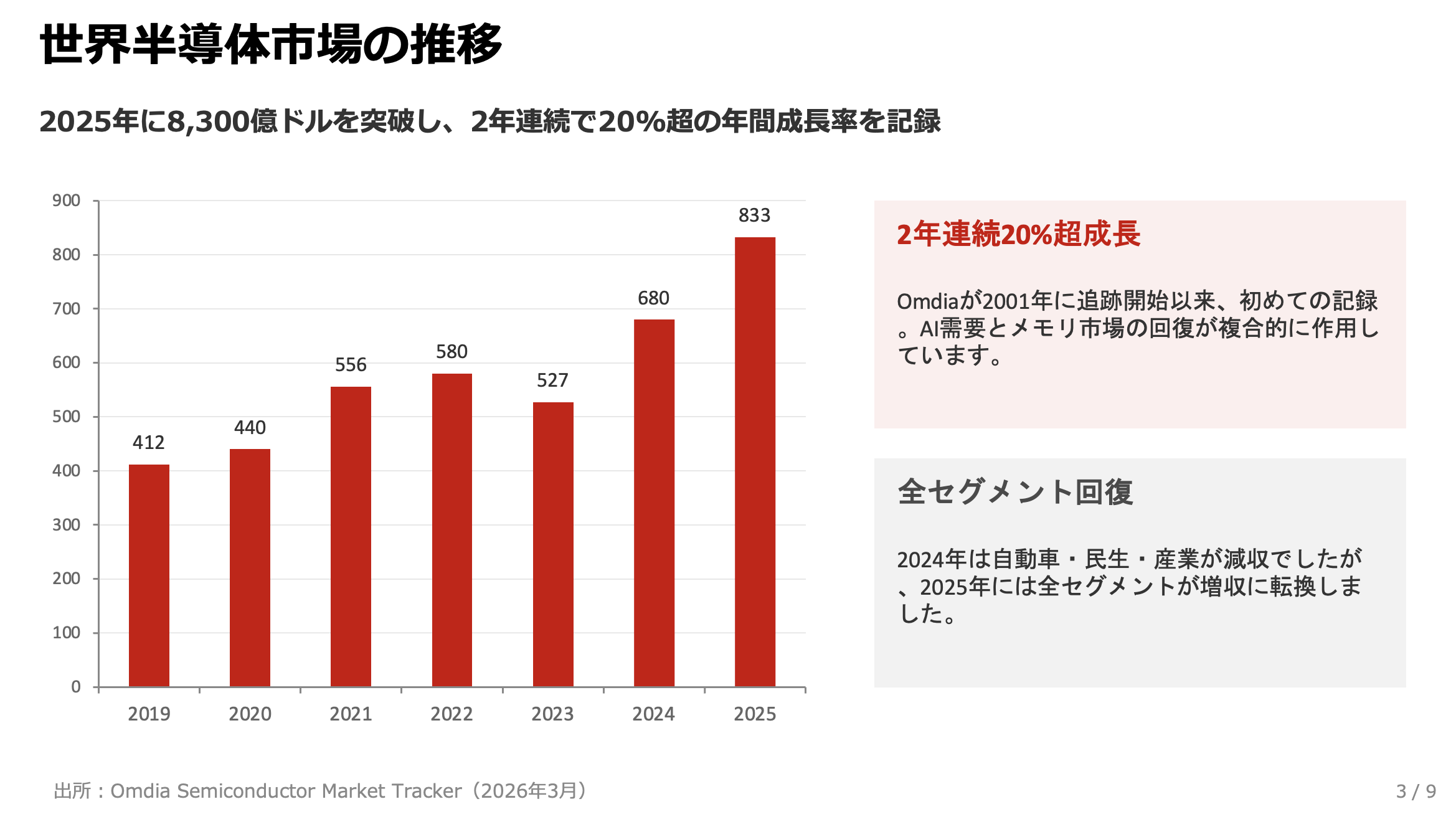 スクリーンショット 2026-03-29 14.14.22.png