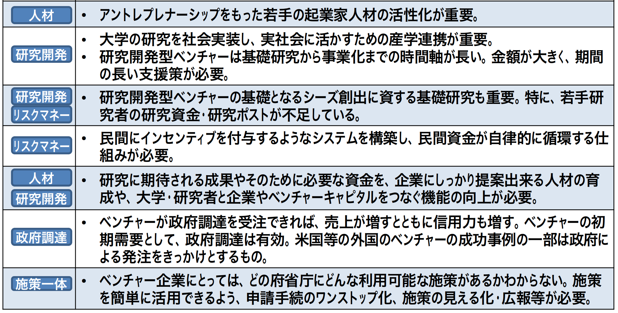 スクリーンショット 2018-04-11 20.39.43.png