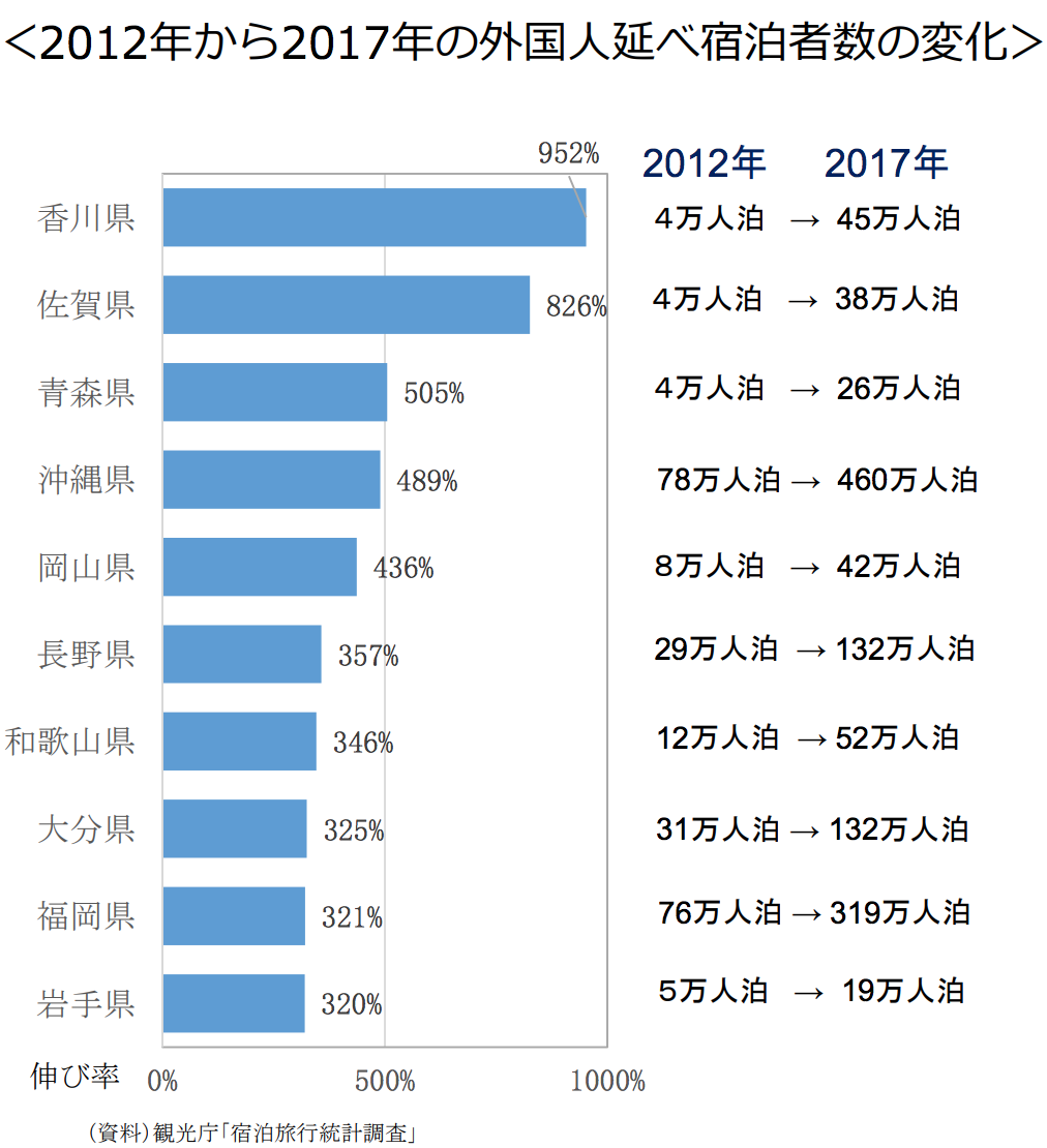 スクリーンショット 2018-05-12 14.44.28.png