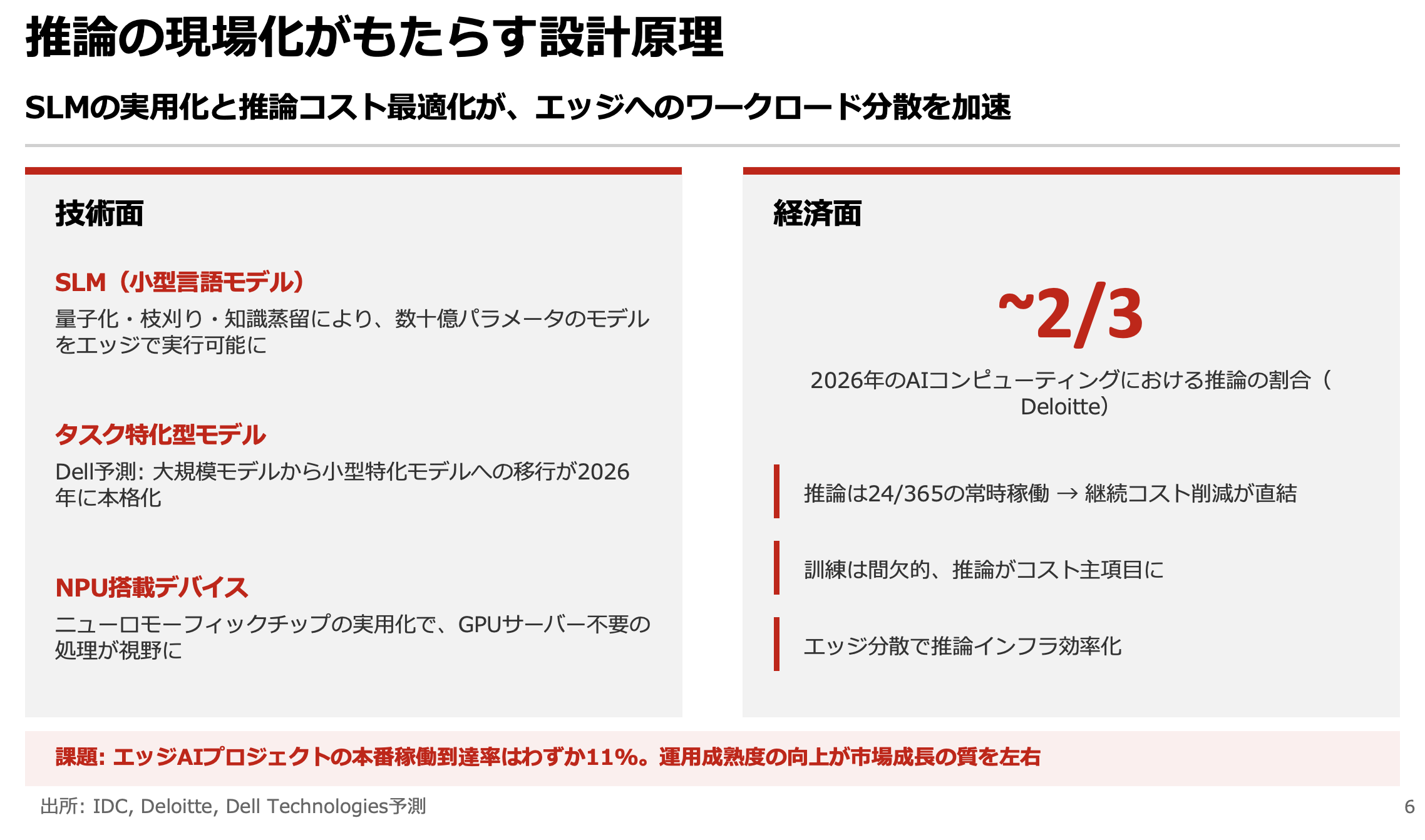 スクリーンショット 2026-03-20 21.36.31.png