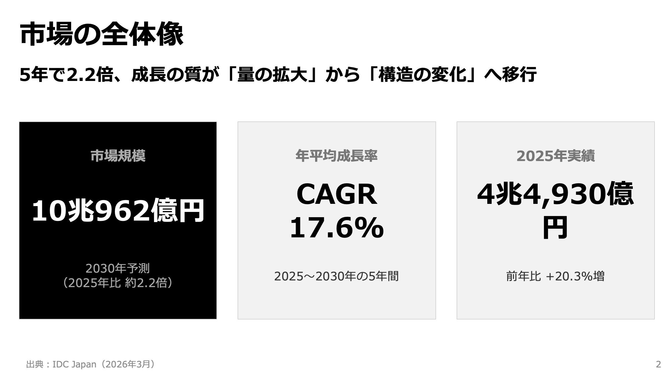 スクリーンショット 2026-03-31 19.07.20.png