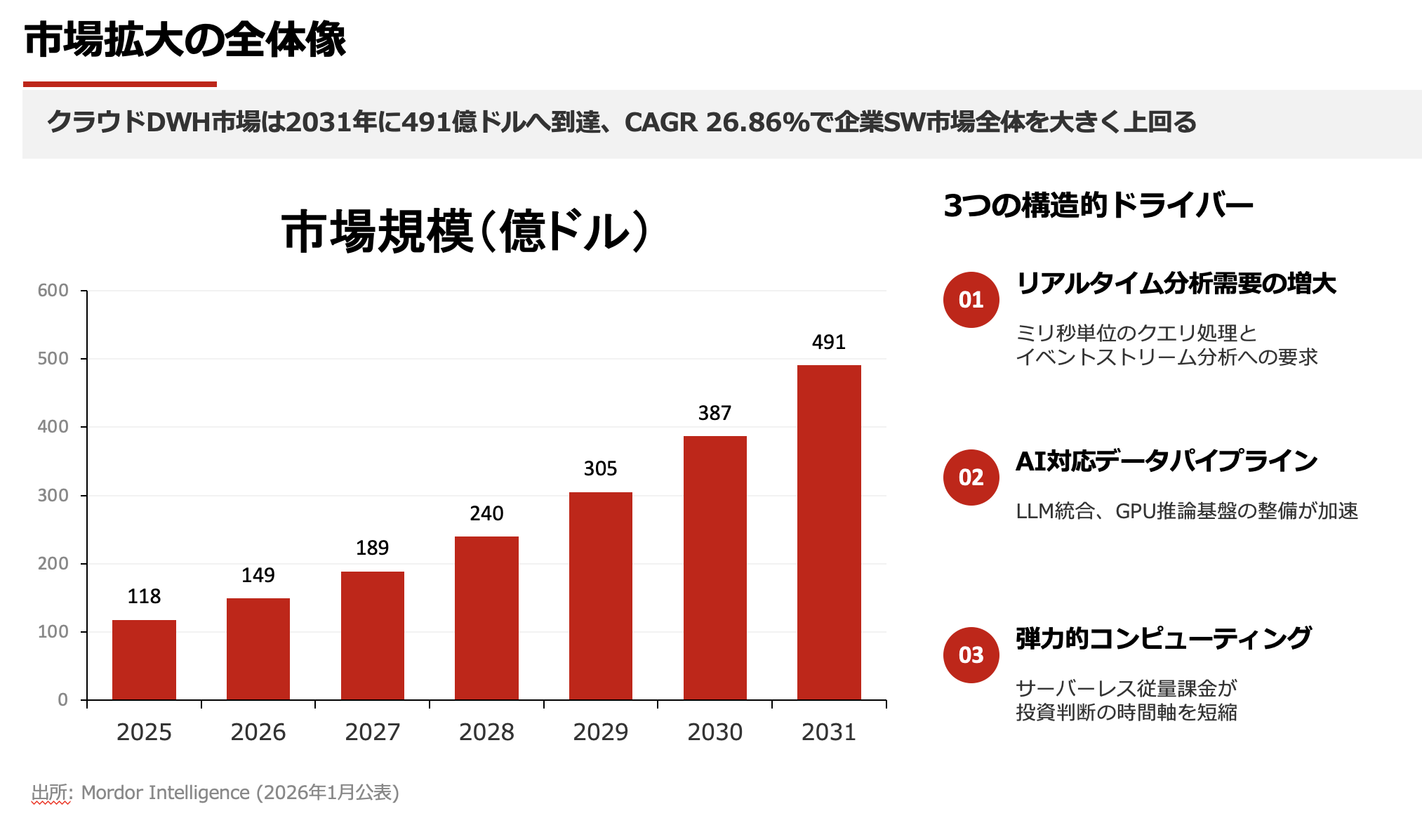 スクリーンショット 2026-03-20 22.07.17.png