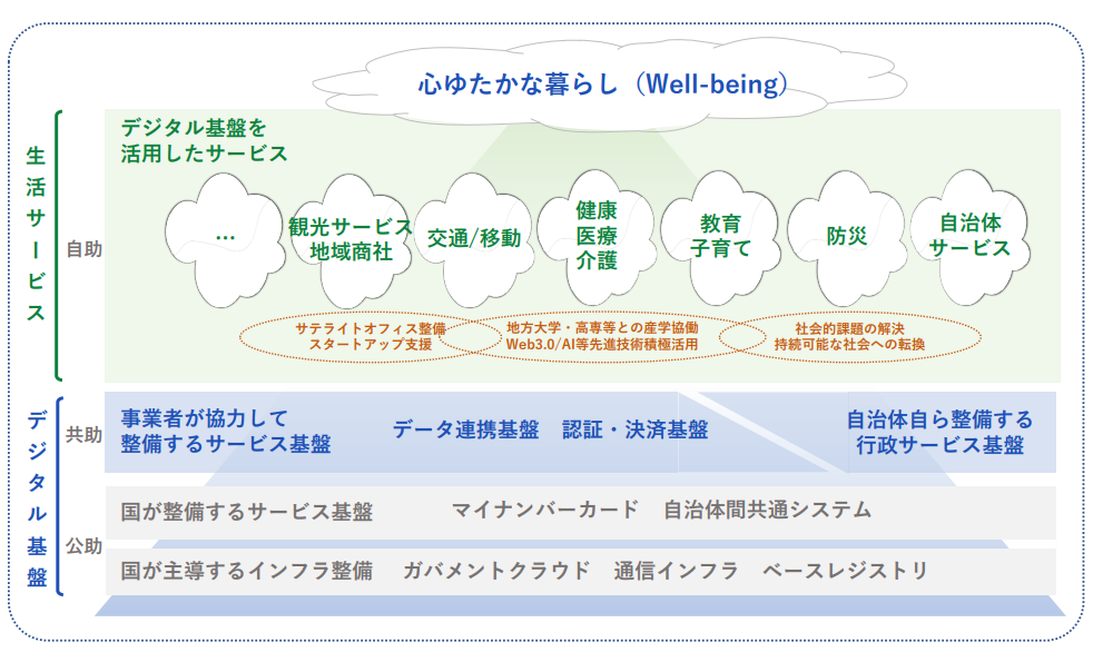 スクリーンショット 2022-10-01 151235.png