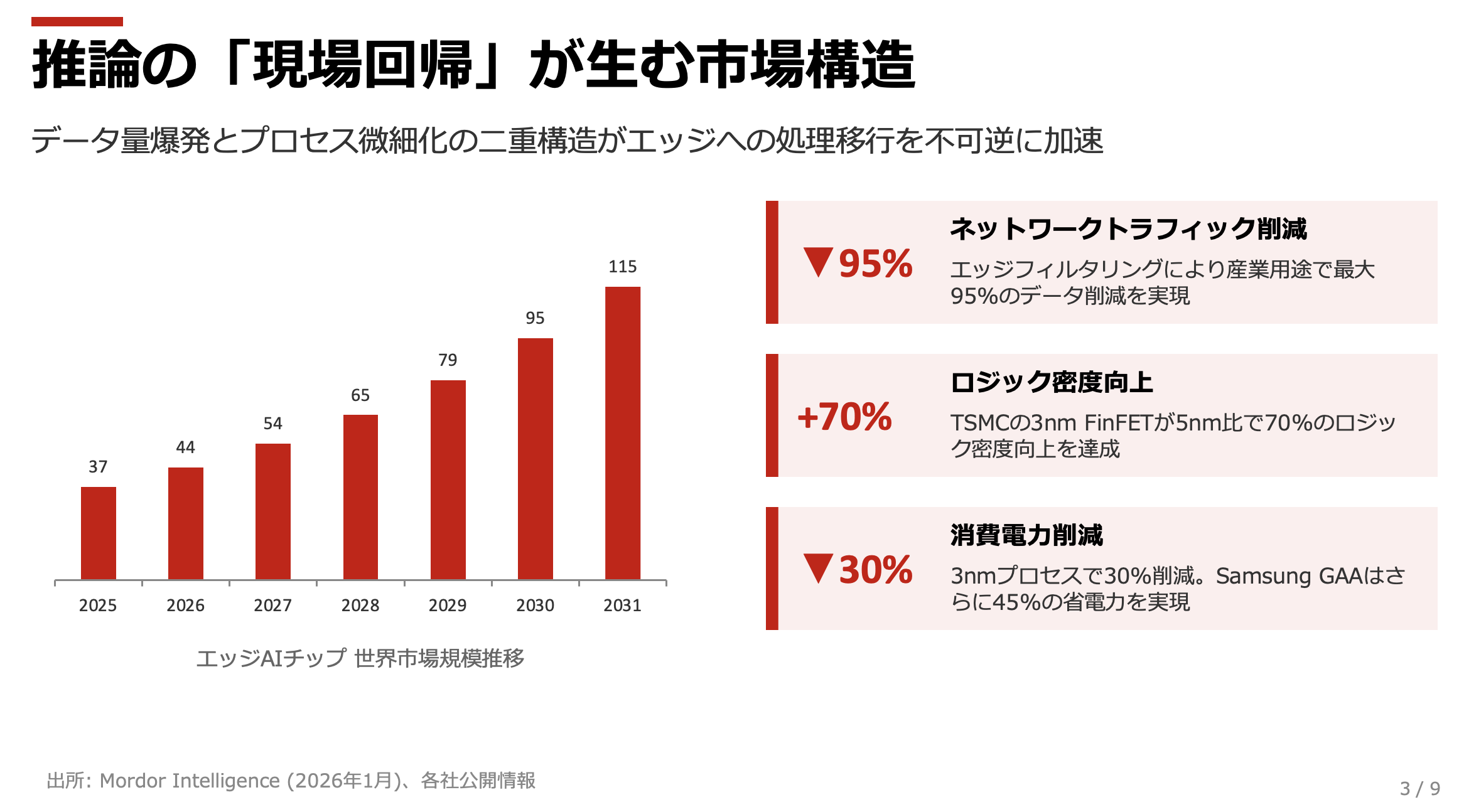 スクリーンショット 2026-03-20 18.35.20.png