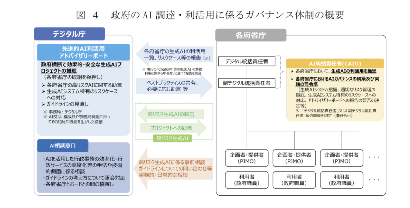 スクリーンショット 2025-06-15 7.56.59.png