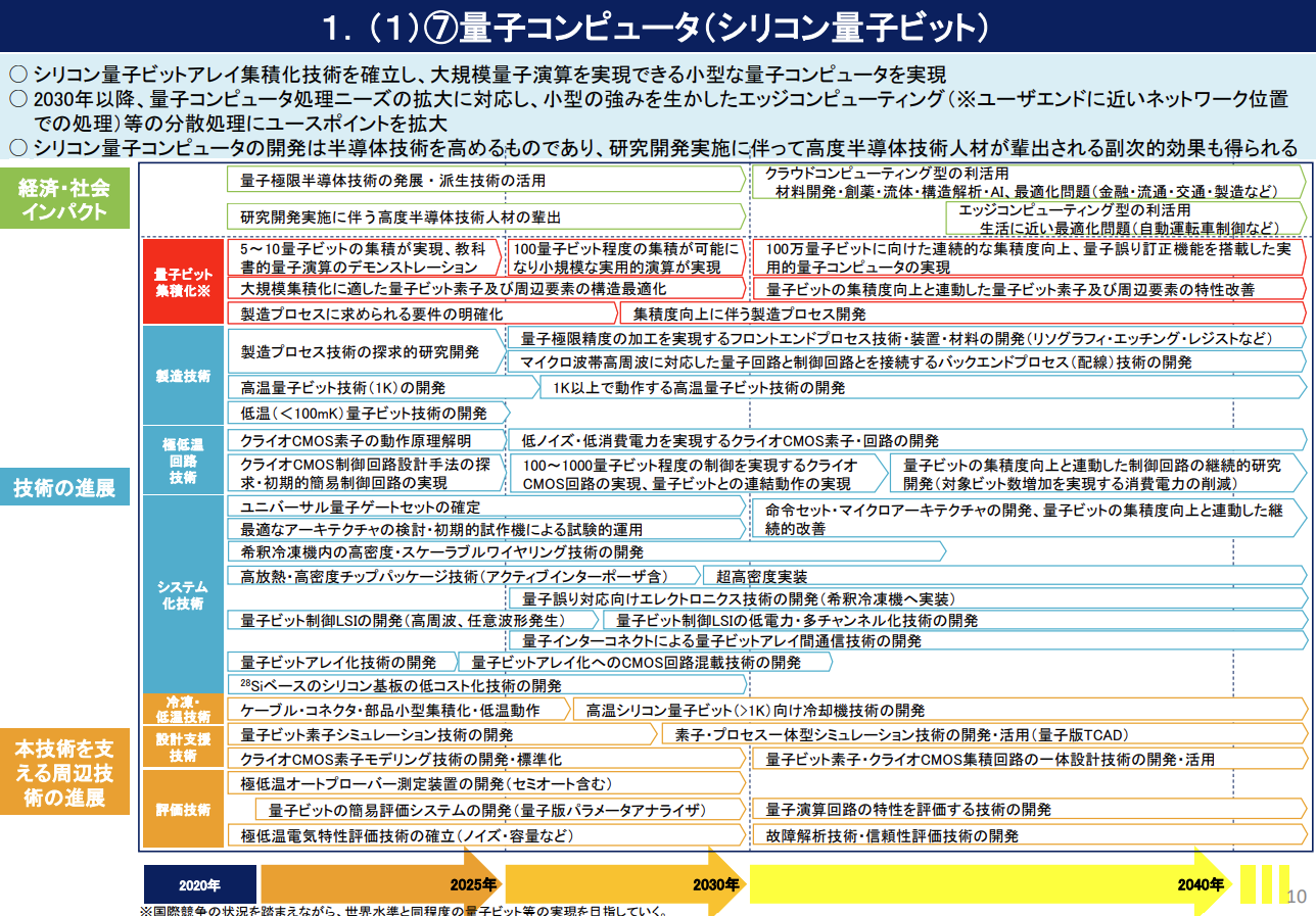 スクリーンショット 2022-04-29 164934.png