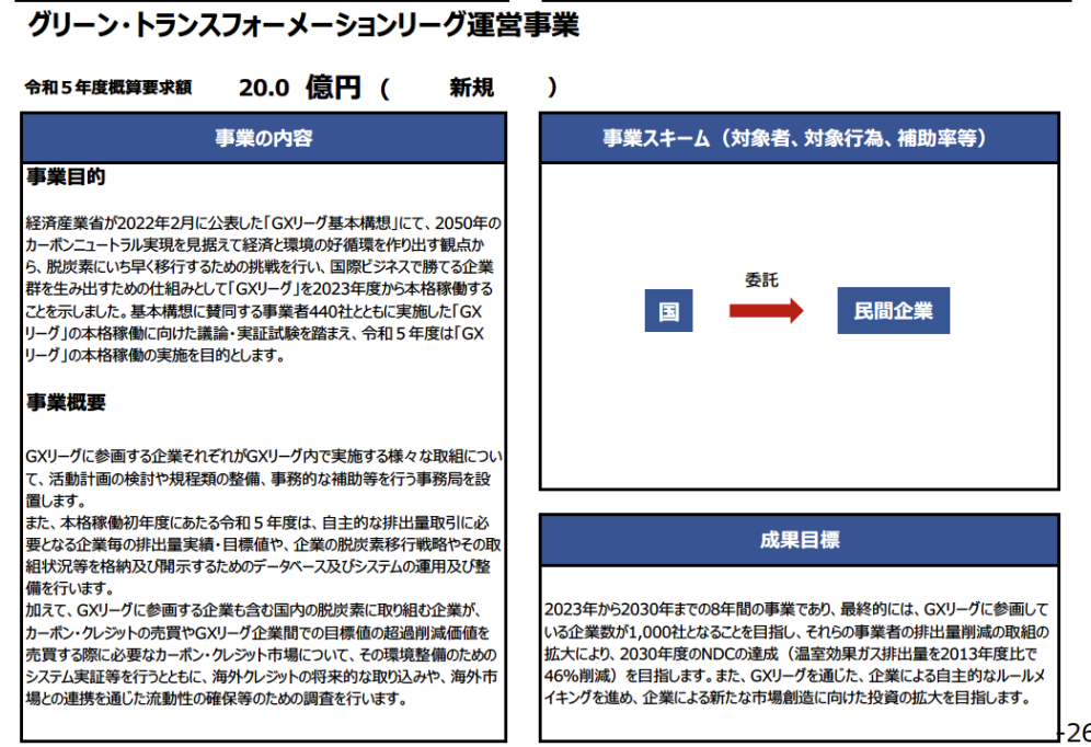 スクリーンショット 2022-09-03 141534.png