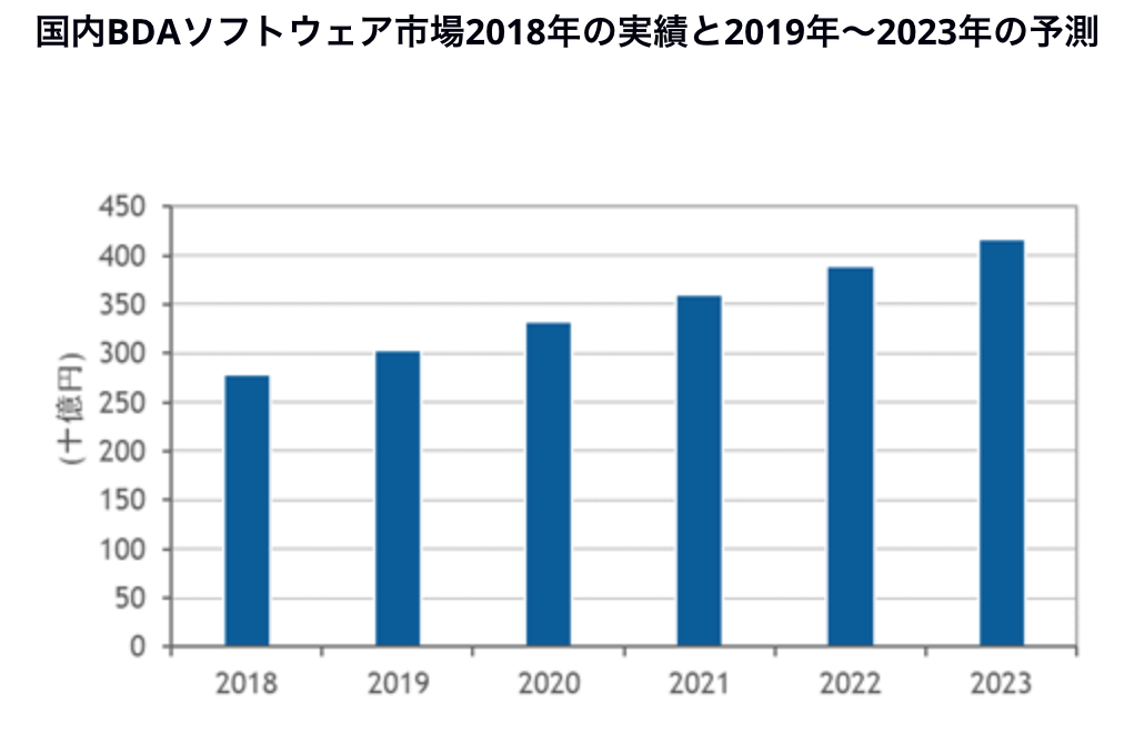 スクリーンショット 2019-07-15 14.34.26.png