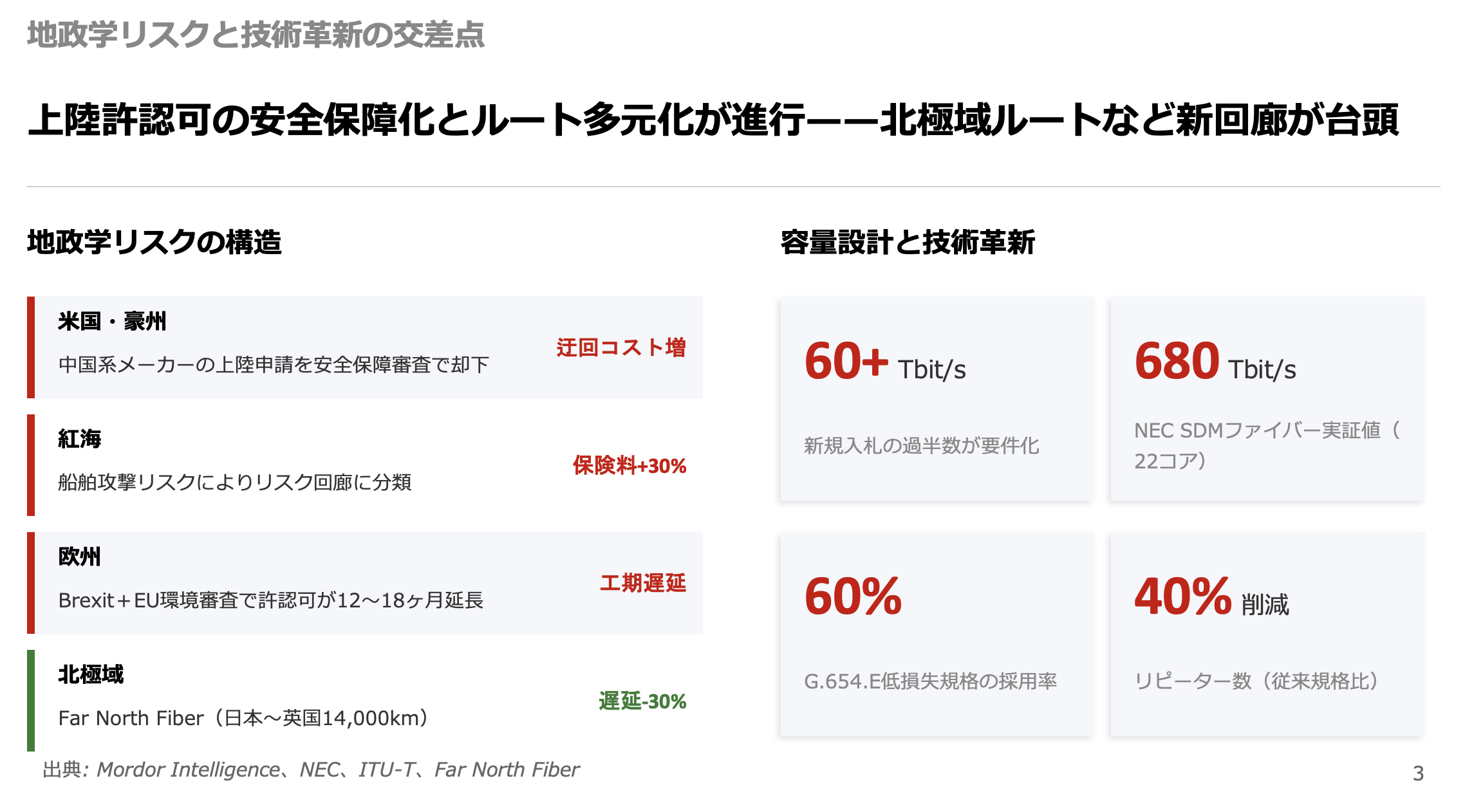 スクリーンショット 2026-03-20 6.38.28.png