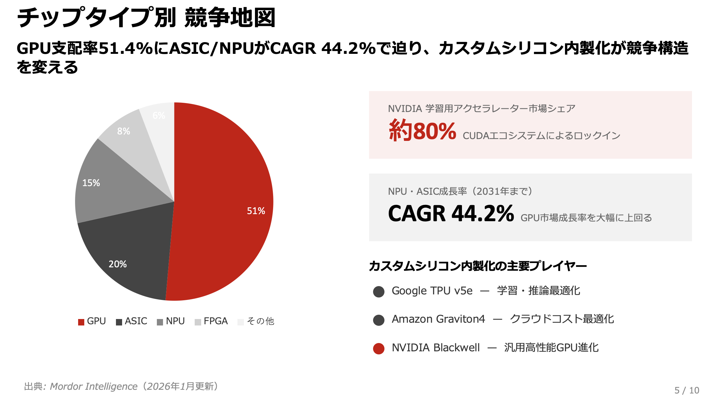 スクリーンショット 2026-03-20 9.04.30.png