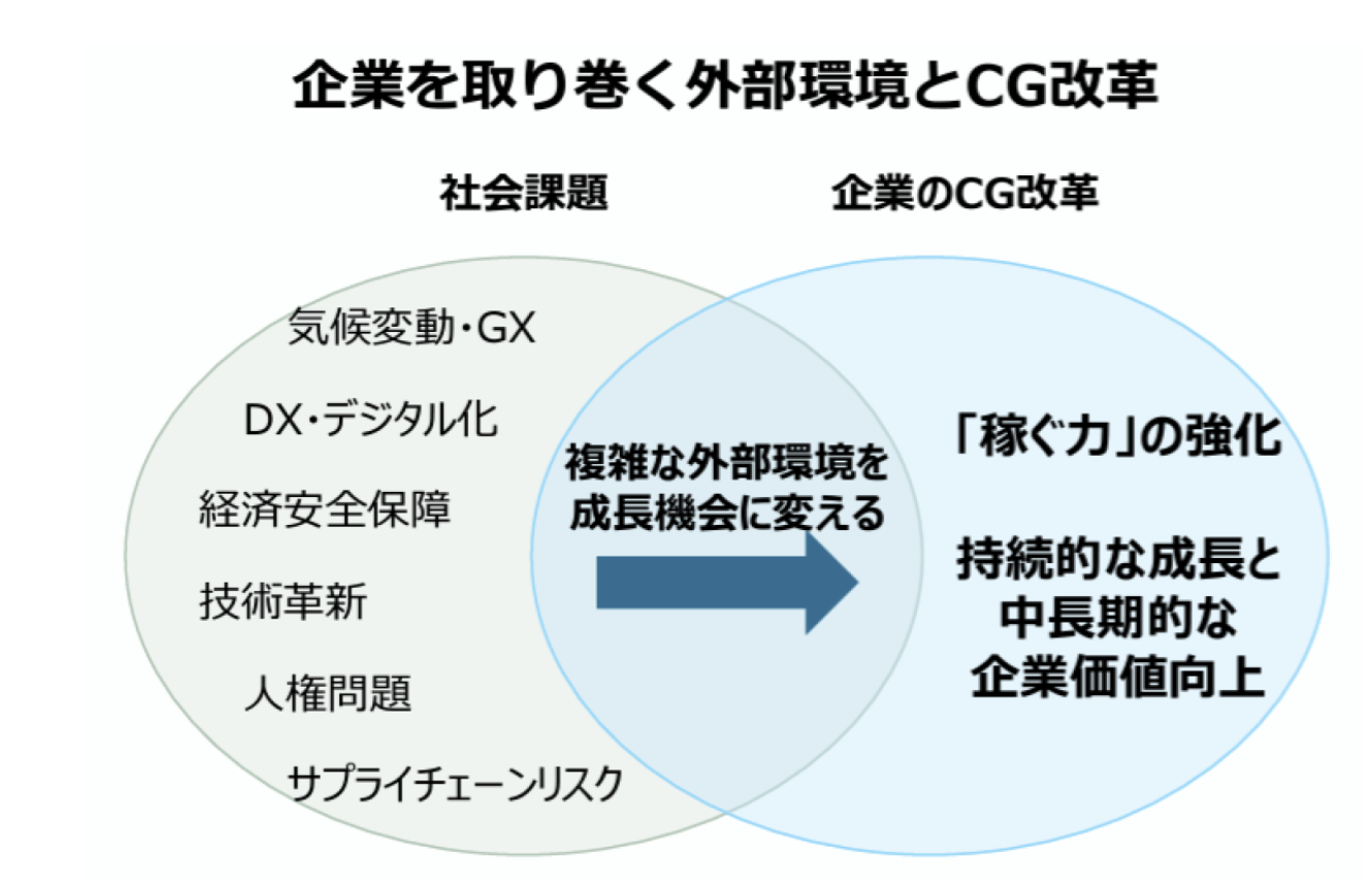 スクリーンショット 2024-10-14 10.09.42.png