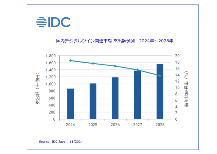 スクリーンショット 2024-11-17 090514.png