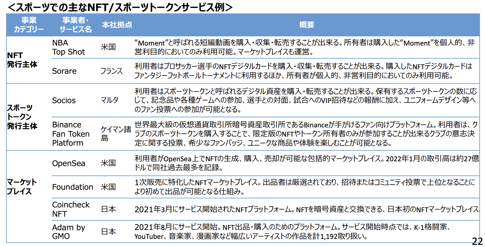 スクリーンショット 2022-12-10 14.03.29.png