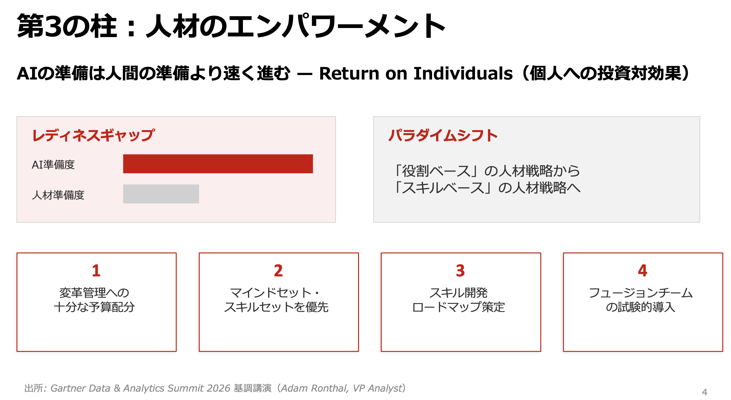 スクリーンショット 2026-03-28 21.14.36.png