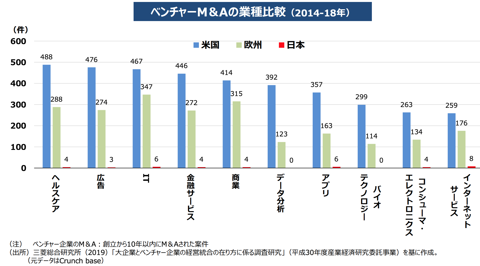 スクリーンショット 2019-10-14 16.47.51.png