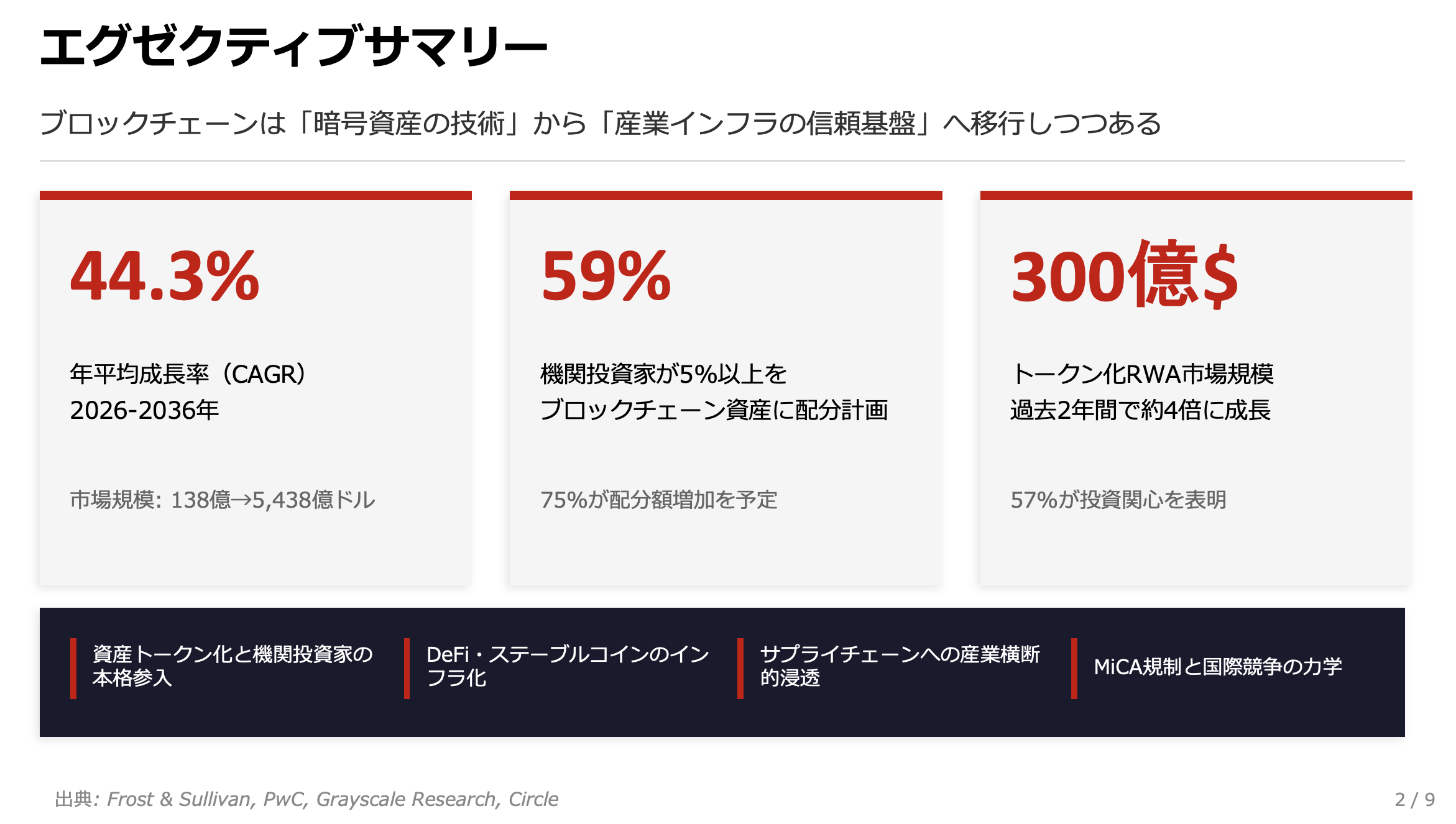 スクリーンショット 2026-03-28 9.24.35.png