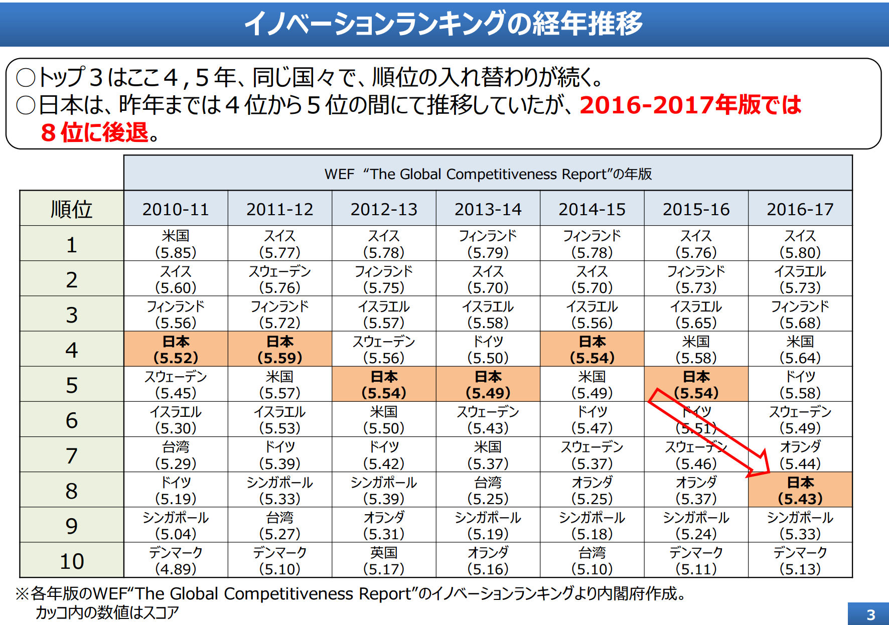 スクリーンショット 2017-01-20 21.39.55.png