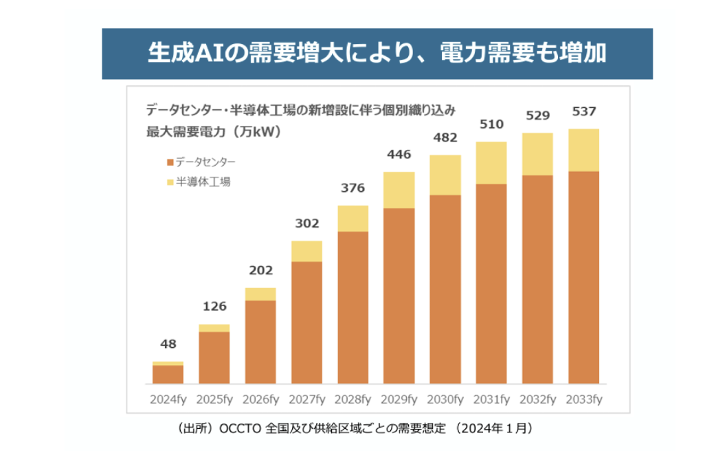 スクリーンショット 2025-01-25 102539.png