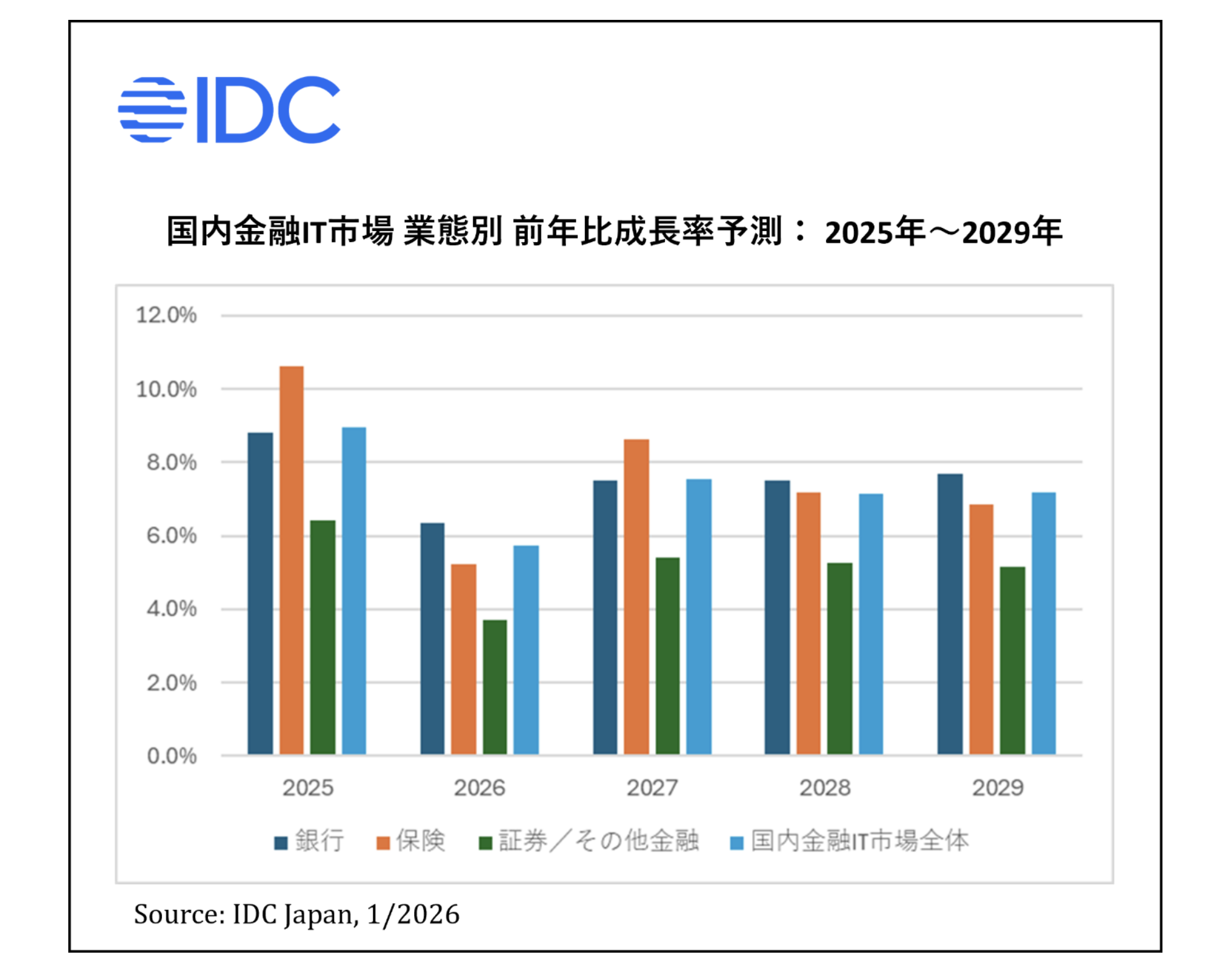 スクリーンショット 2026-01-11 12.54.57.png