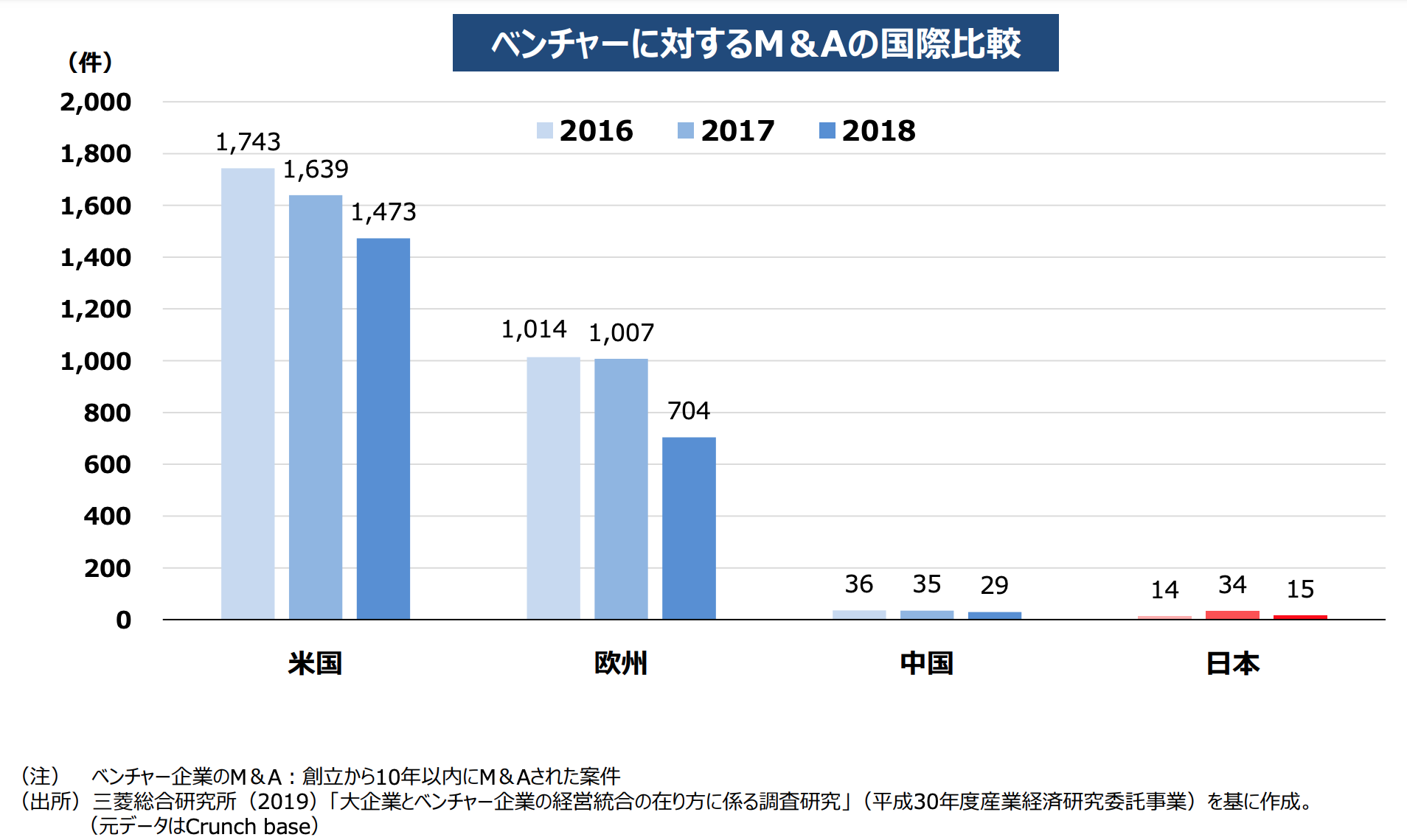 スクリーンショット 2019-10-14 16.46.25.png