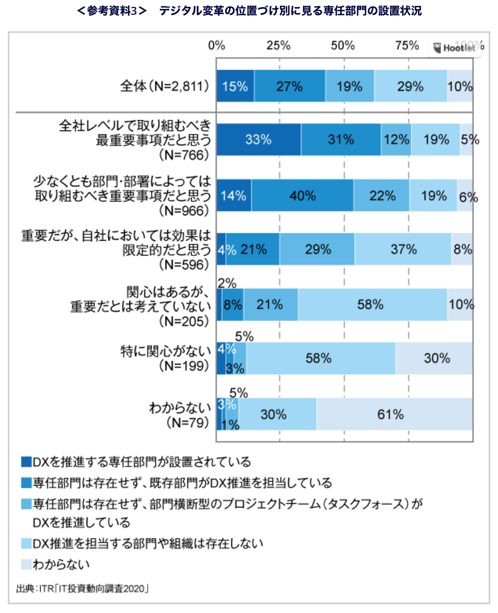 スクリーンショット 2020-01-19 7.52.52.png