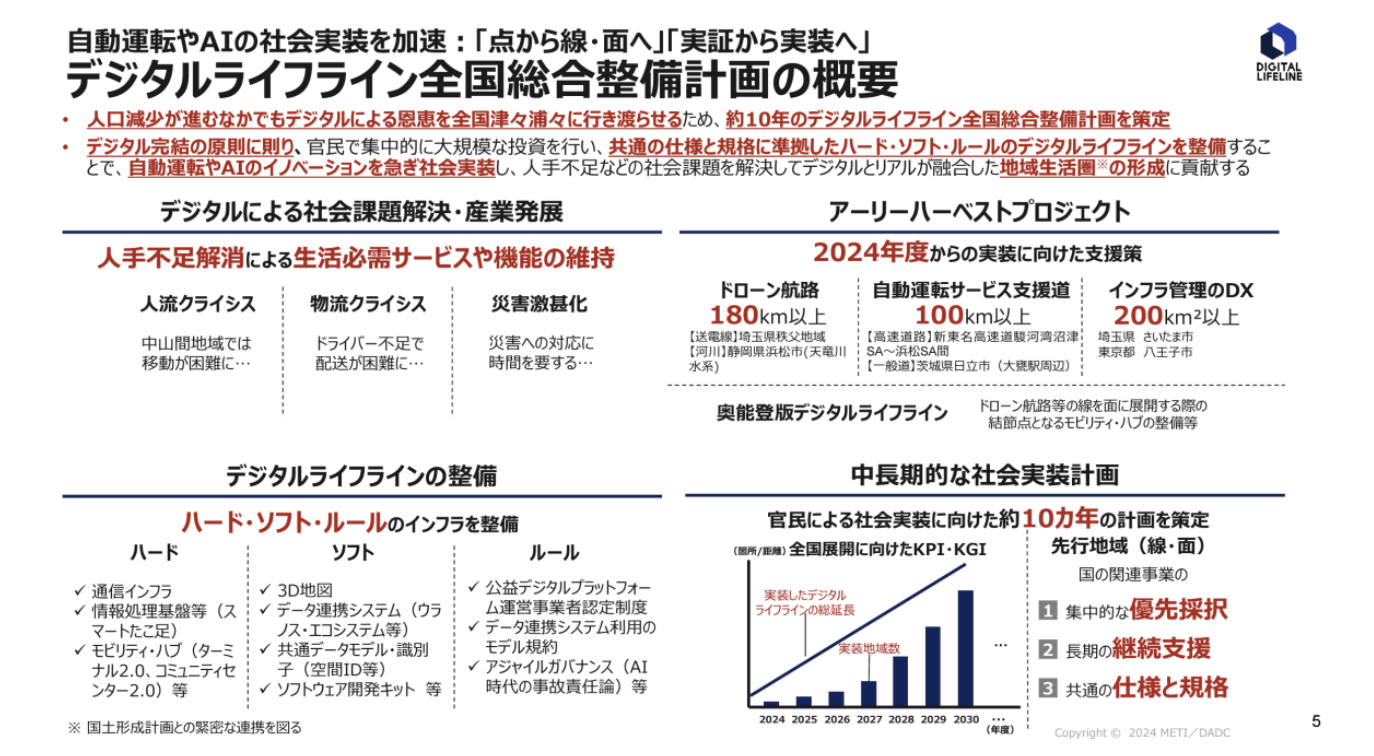 スクリーンショット 2024-07-20 14.38.16.png