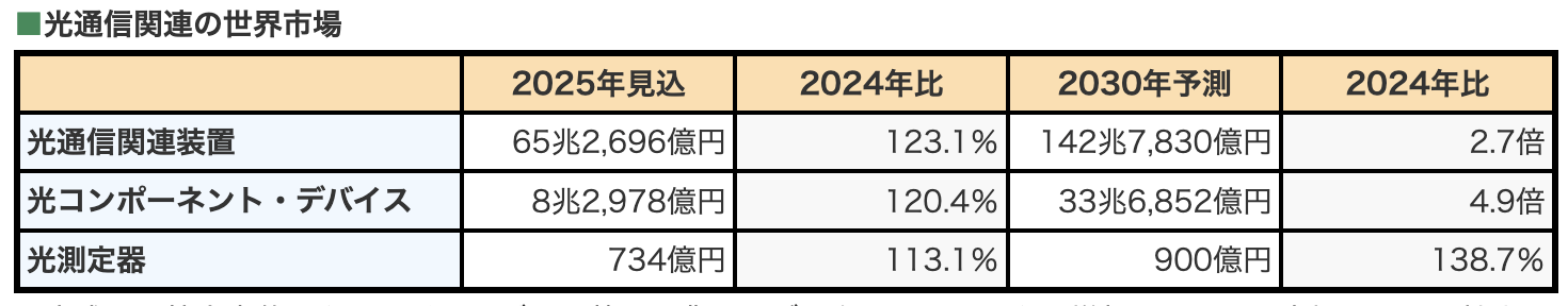 スクリーンショット 2026-01-22 20.07.52.png