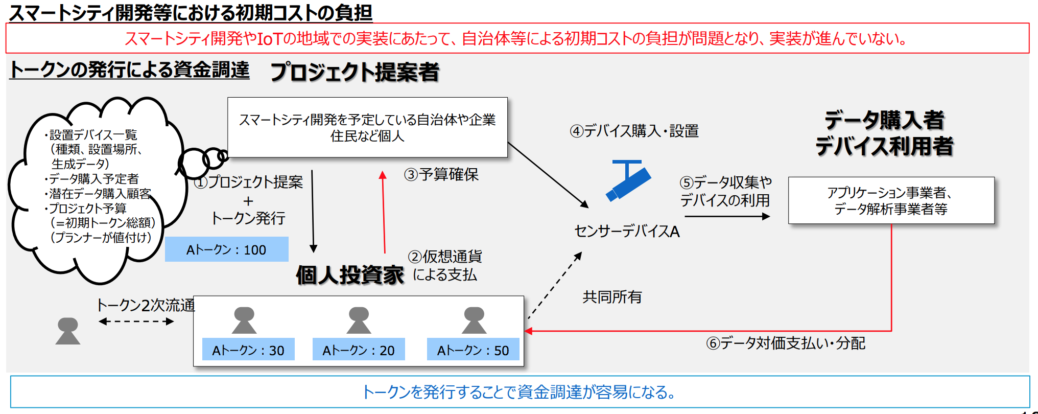 スクリーンショット 2018-07-23 22.42.49.png