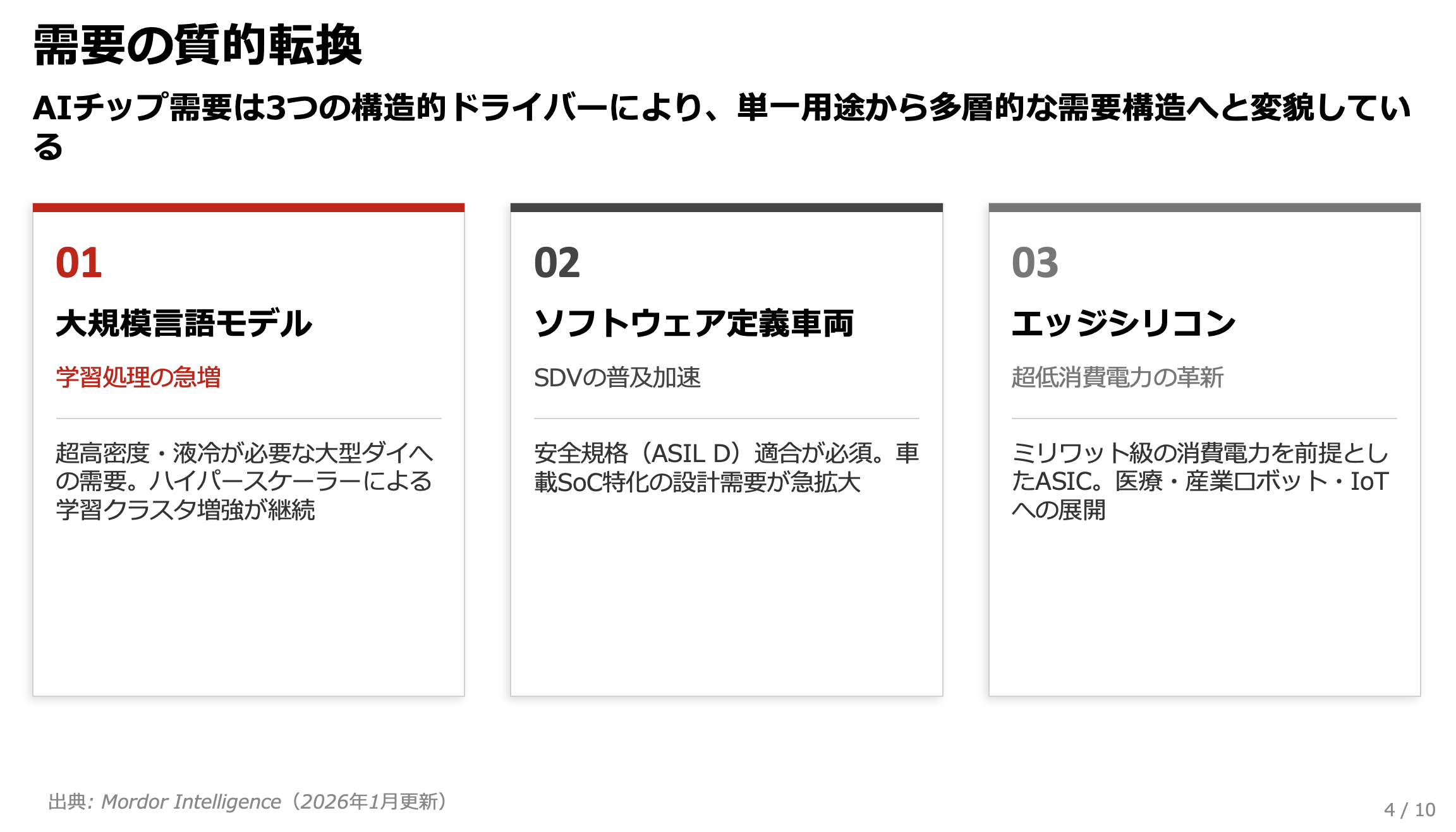 スクリーンショット 2026-03-20 9.03.44.png