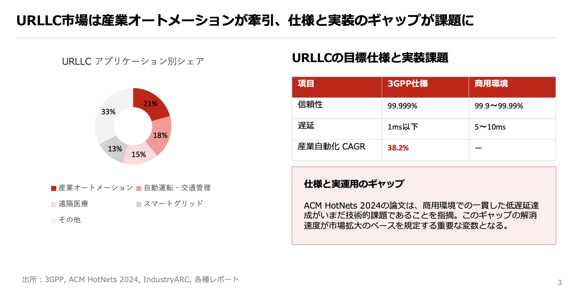 スクリーンショット 2026-03-29 22.37.39.png