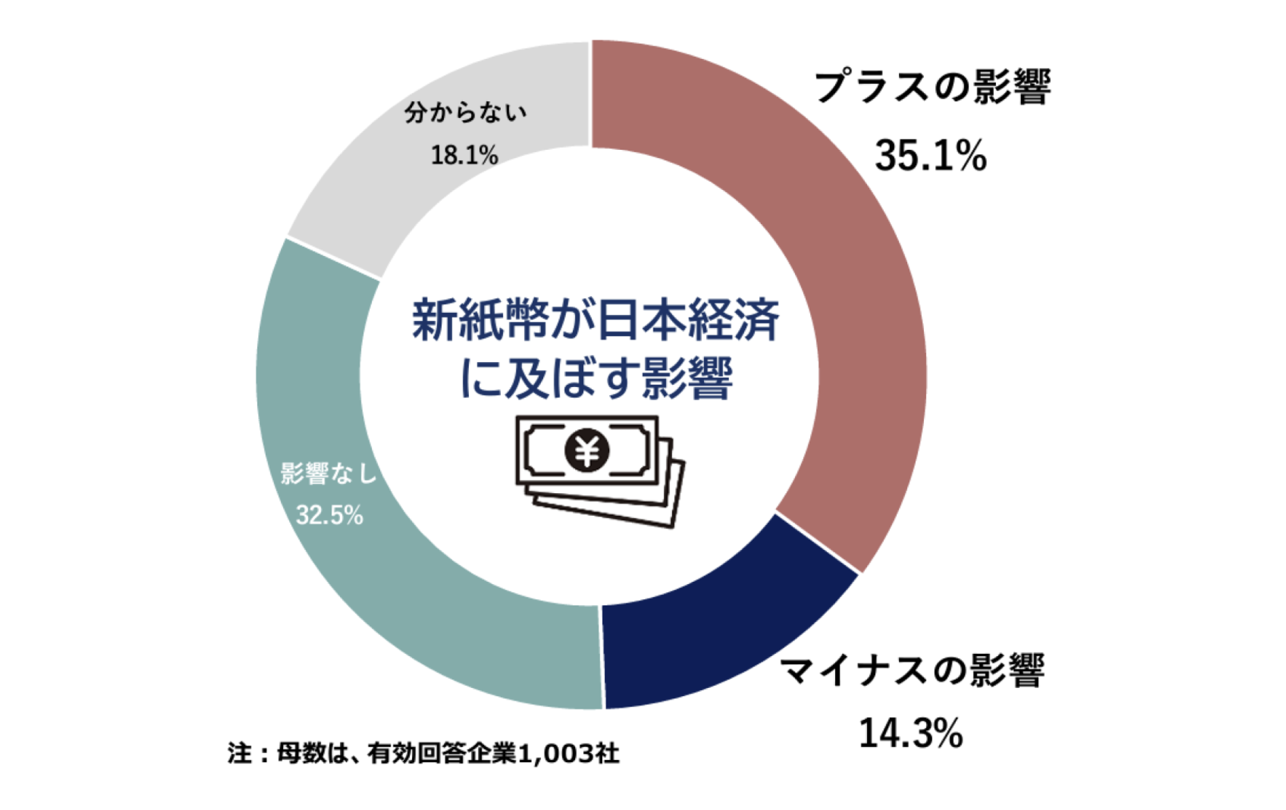 スクリーンショット 2024-07-27 9.16.09.png