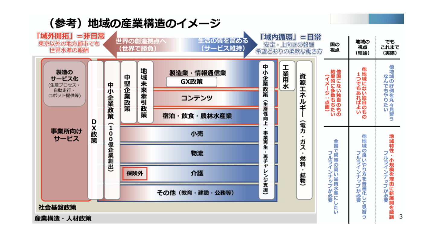 スクリーンショット 2025-01-10 15.39.50.png