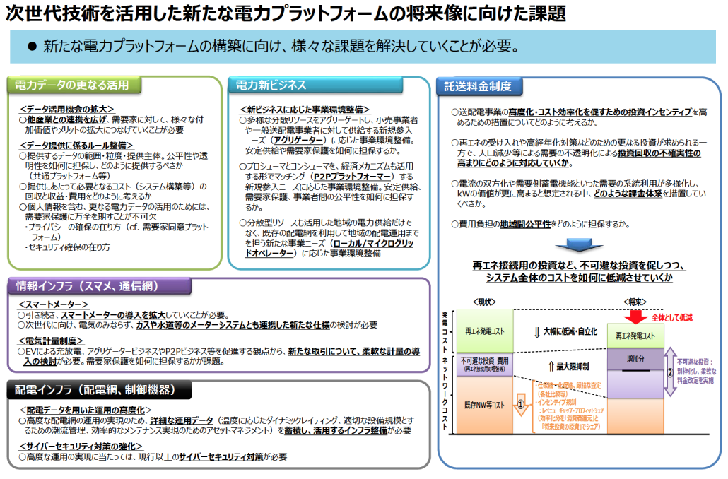 スクリーンショット 2019-07-16 20.24.41.png