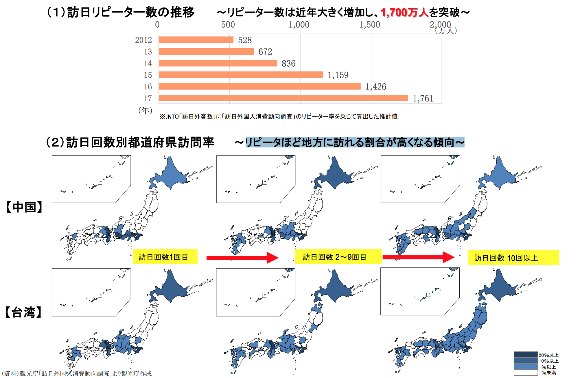 スクリーンショット 2018-05-12 14.41.58.png