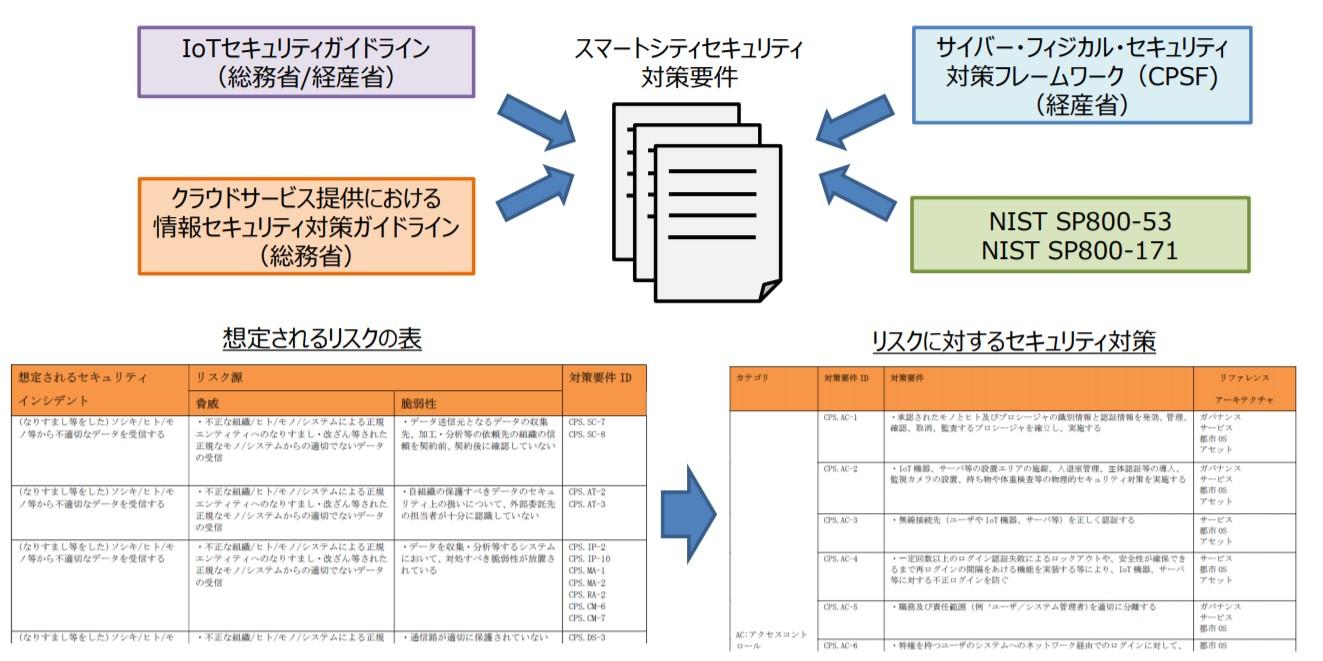 スクリーンショット 2020-10-18 191146.jpg