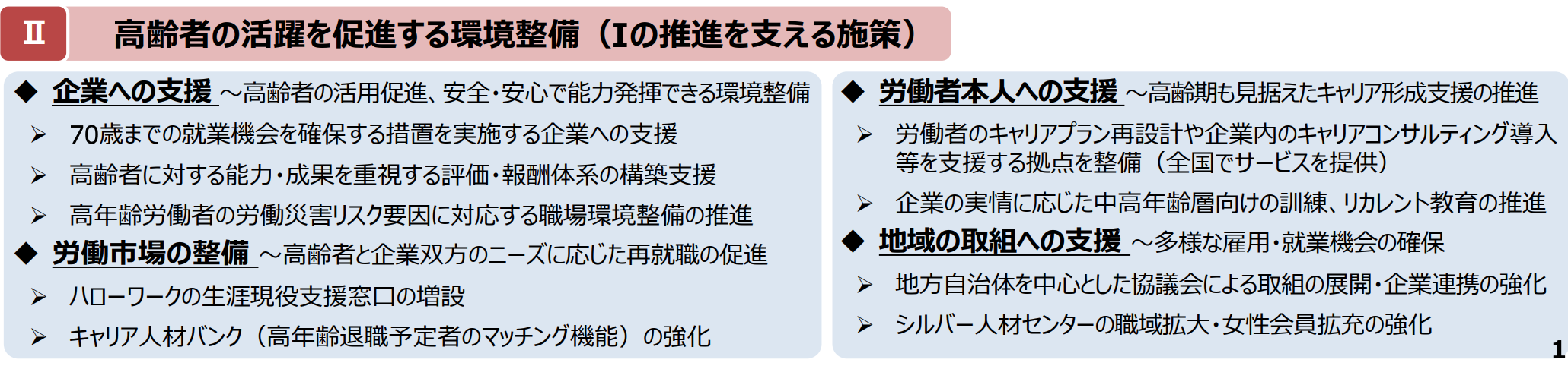 スクリーンショット 2019-05-20 18.29.58.png