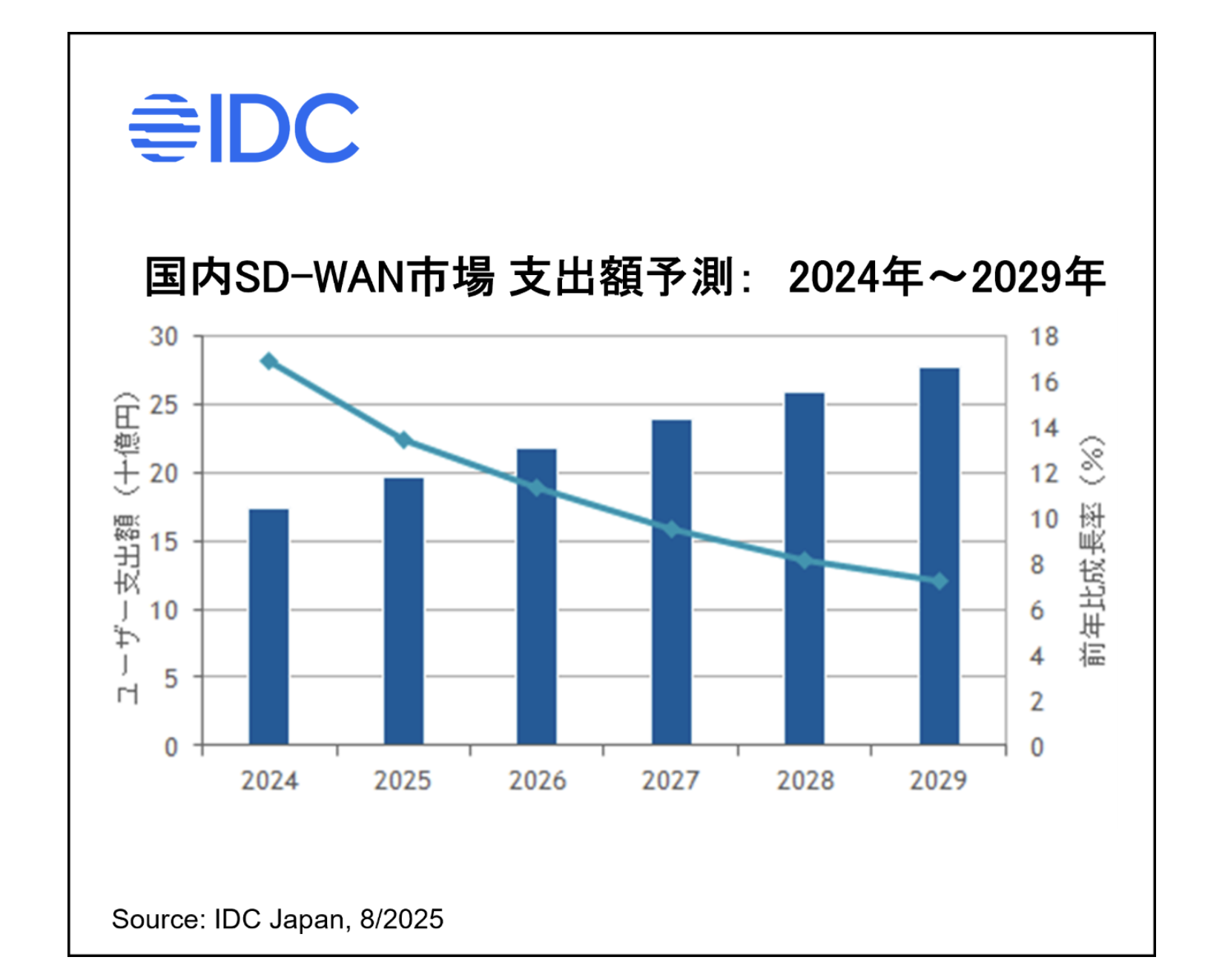 スクリーンショット 2025-08-24 18.09.12.png
