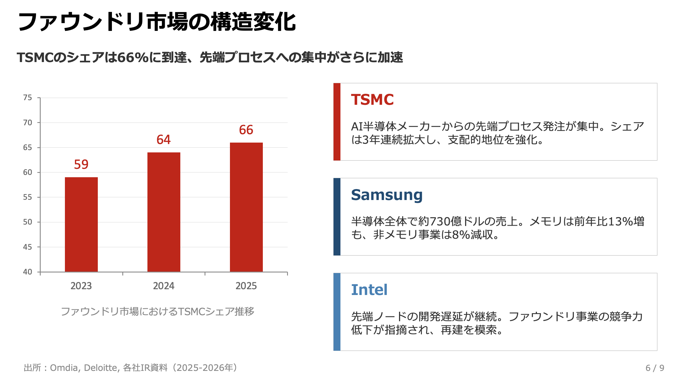 スクリーンショット 2026-03-29 14.17.00.png