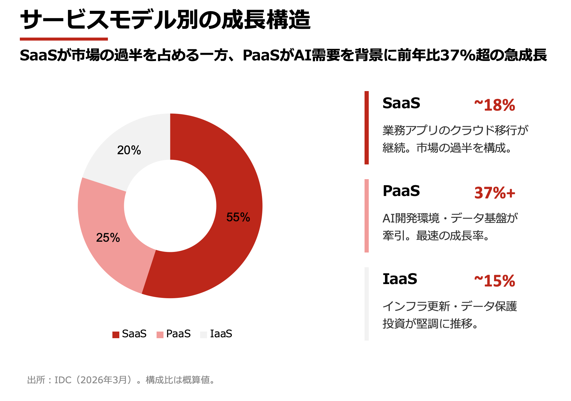 スクリーンショット 2026-03-28 9.46.59.png
