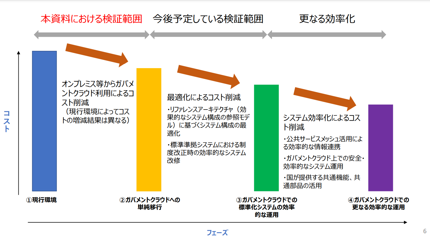 スクリーンショット 2022-09-17 162552.png