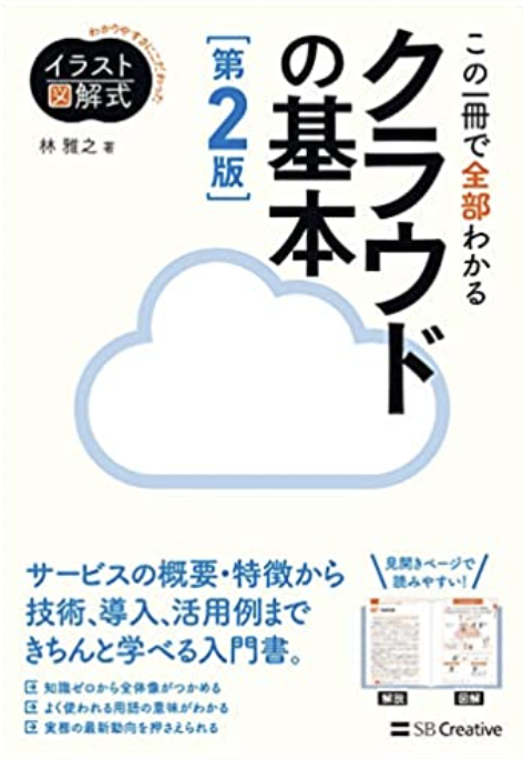 スクリーンショット 2021-06-05 11.30.06.png